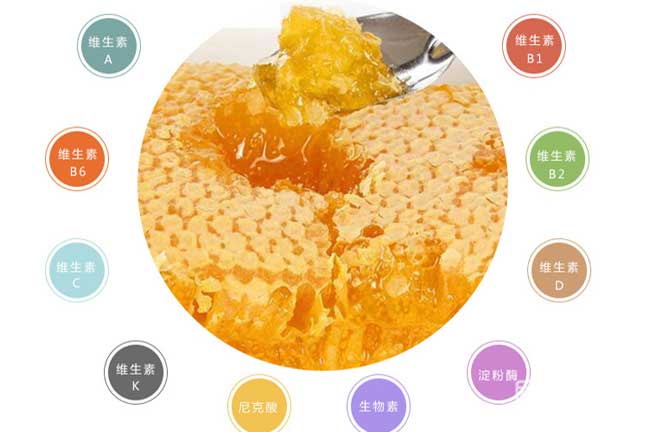 格子養蜂蜜源