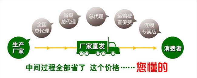 天寧區國新品種油 天寧區國新品種油