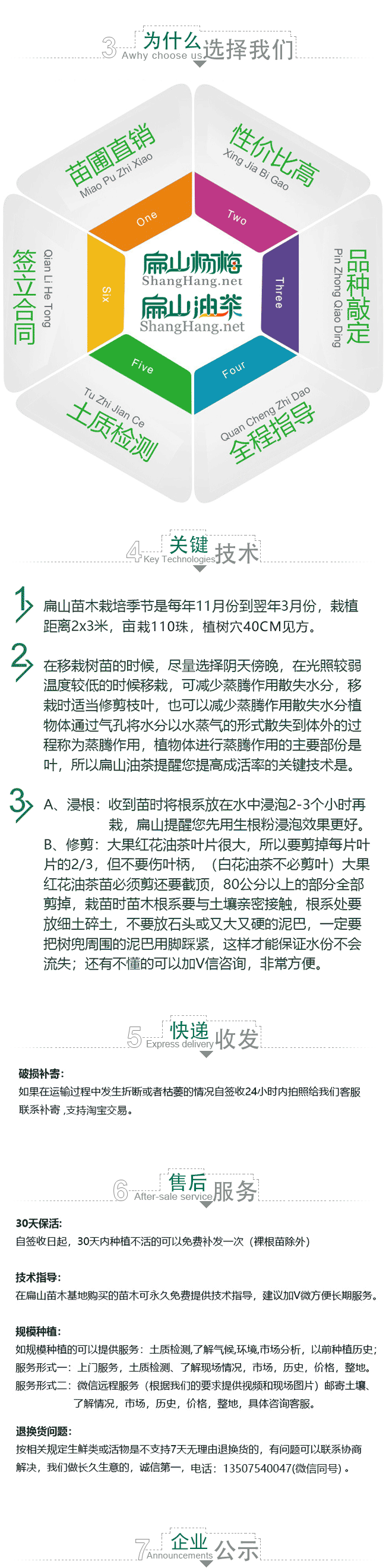 购买理由(yóu) 购买理由